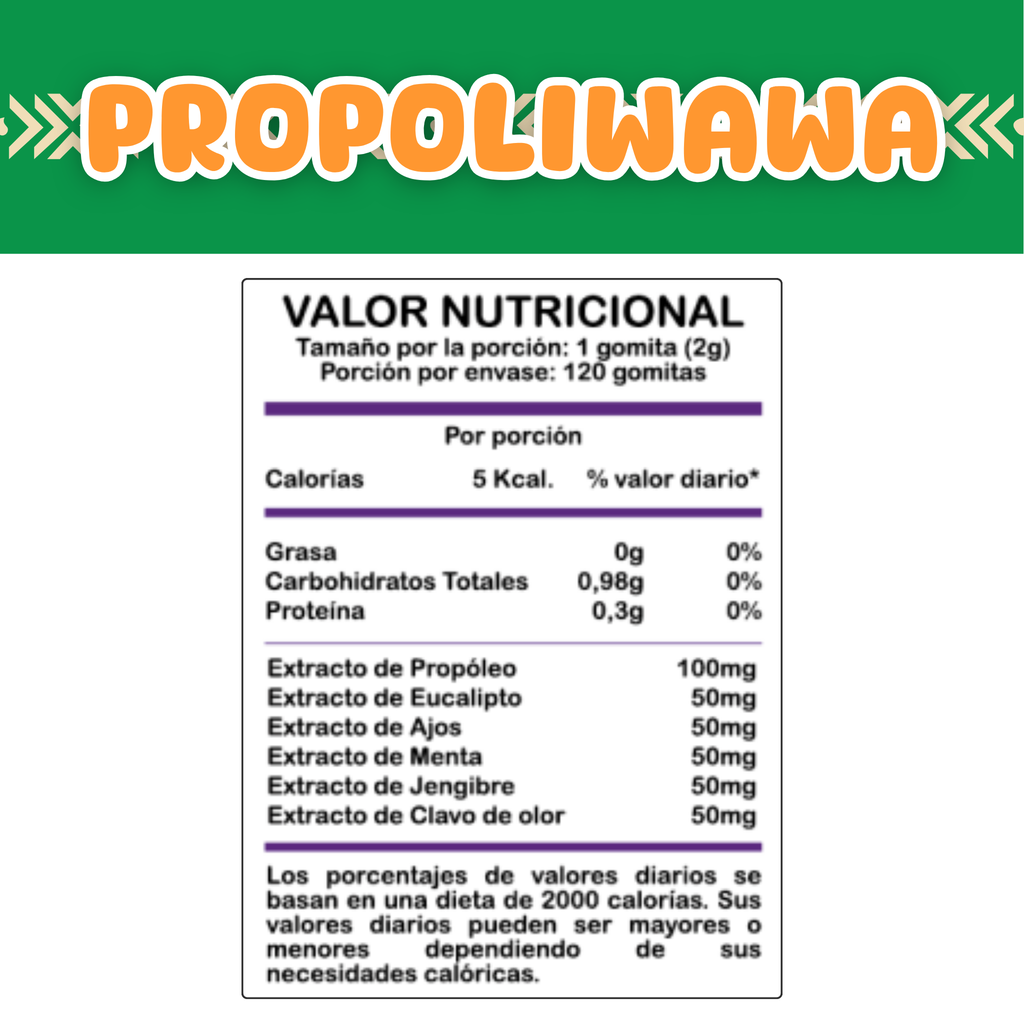 Propoliwawa | Gomitas para niños con Propóleo