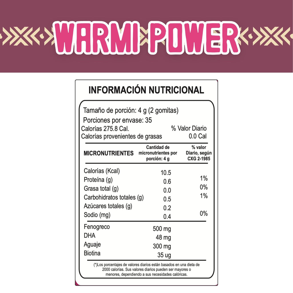 Warmi Power | Gomitas con Aguaje y Fenogreco