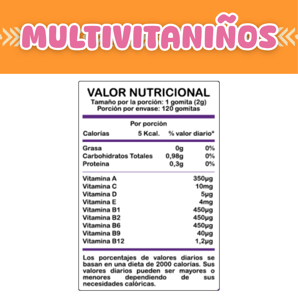 Multivitaniños | Gomitas para niños con vitaminas