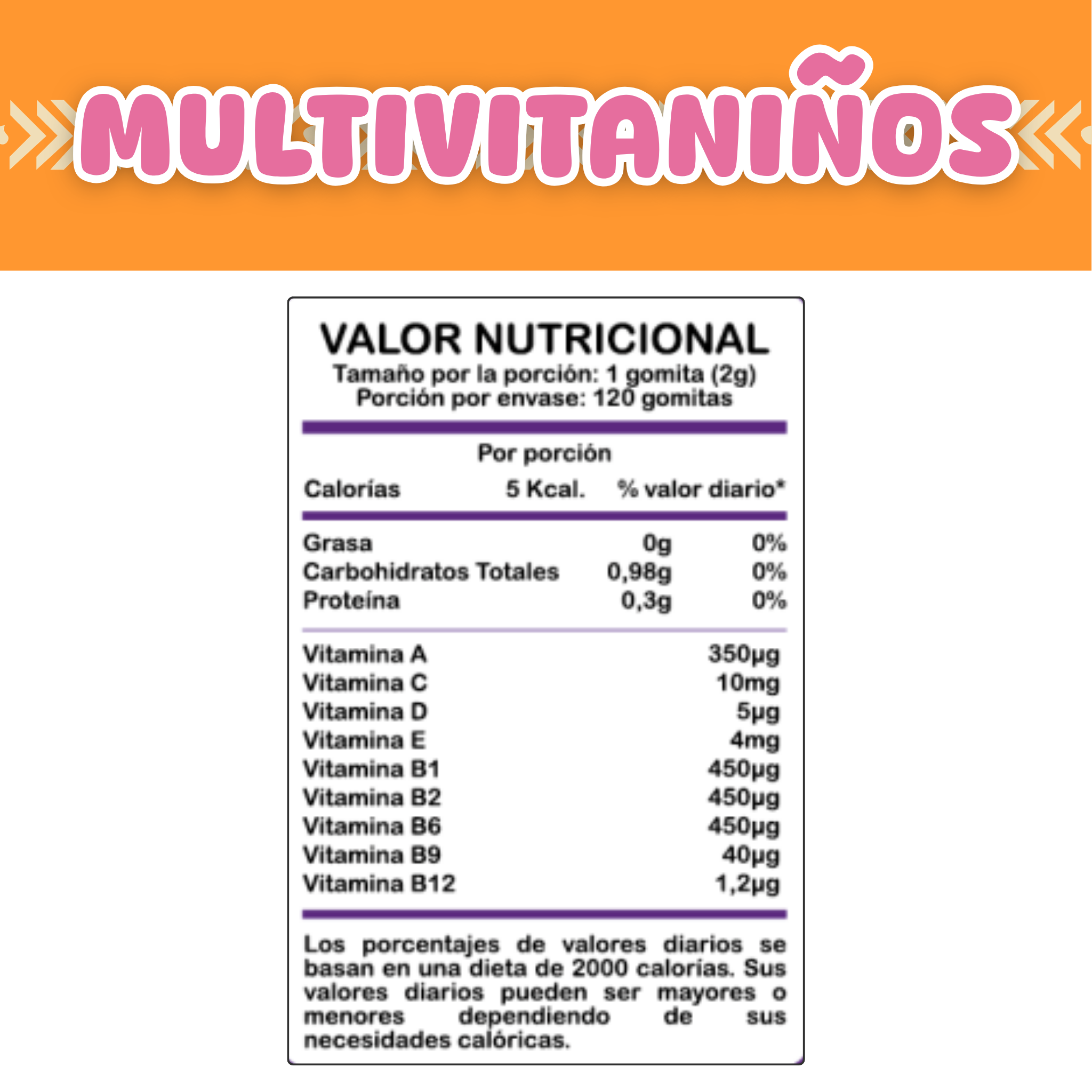 Multivitaniños | Gomitas para niños con vitaminas