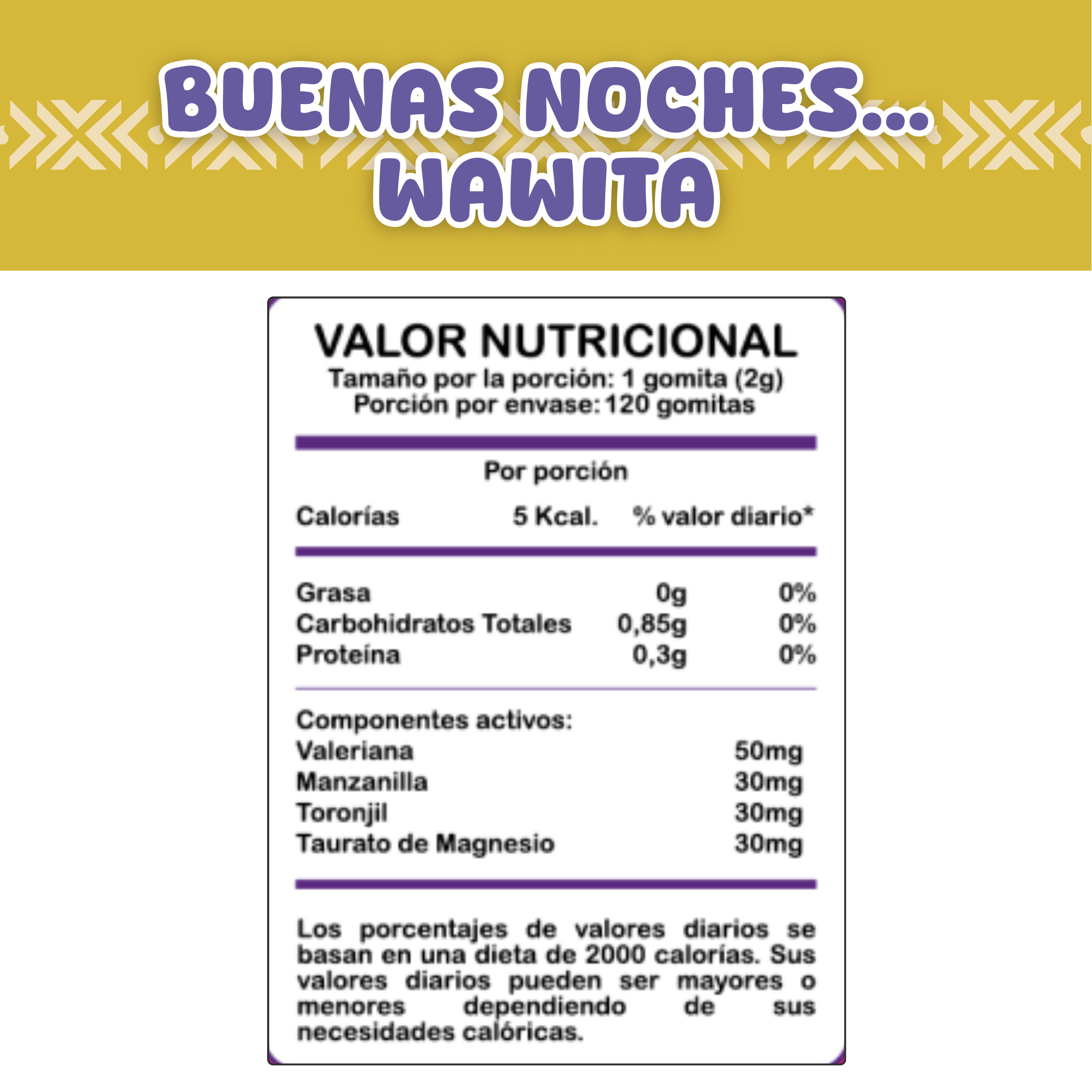 Buenas Noches... Wawita | Gomitas para niños
